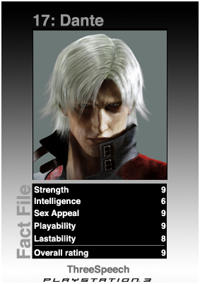 TS_TT Dante